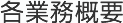各業務概要